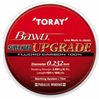Toray BAWO Superhard Upgrade (Fluorocarbon)