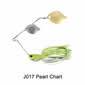 Duo Realis Cambiospin Image 3