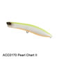 Duo Realis Pencil Popper 110 Image 5